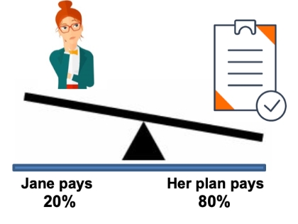 Co-Insurance